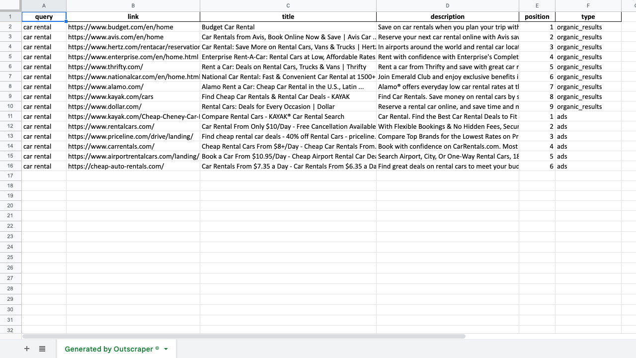 Outscraper: Google Search Results Scraper