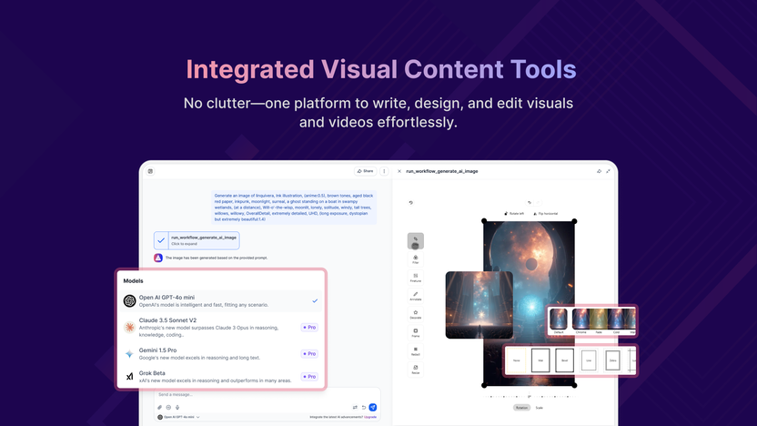 Visual content tools