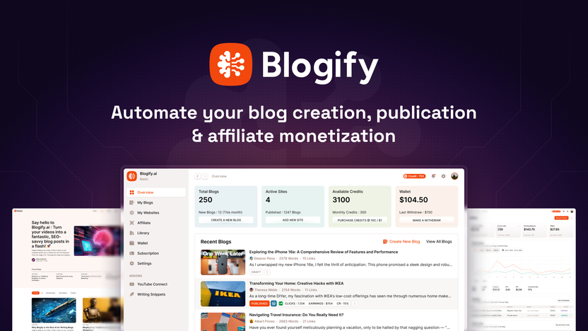 Automate blog creation