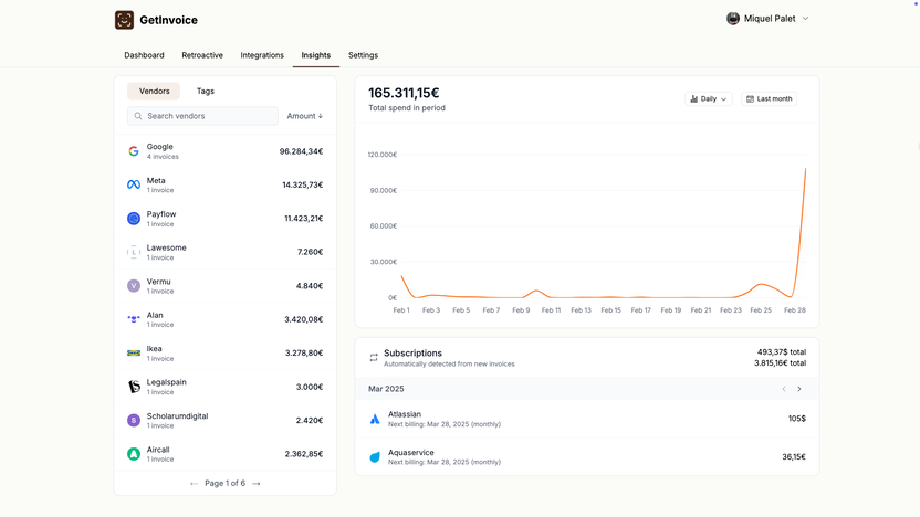 Monitor business expenses