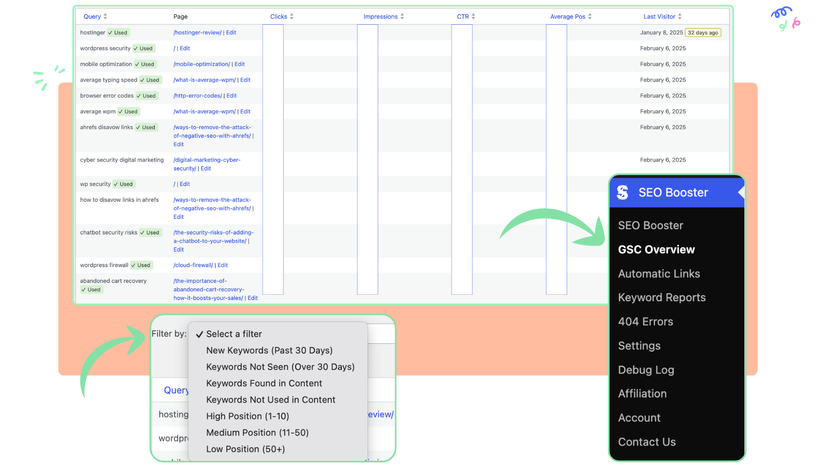 Google Search Console data
